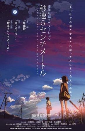 5 сантиметров в секунду