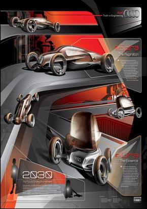 Автомобили Будущего: Процессор